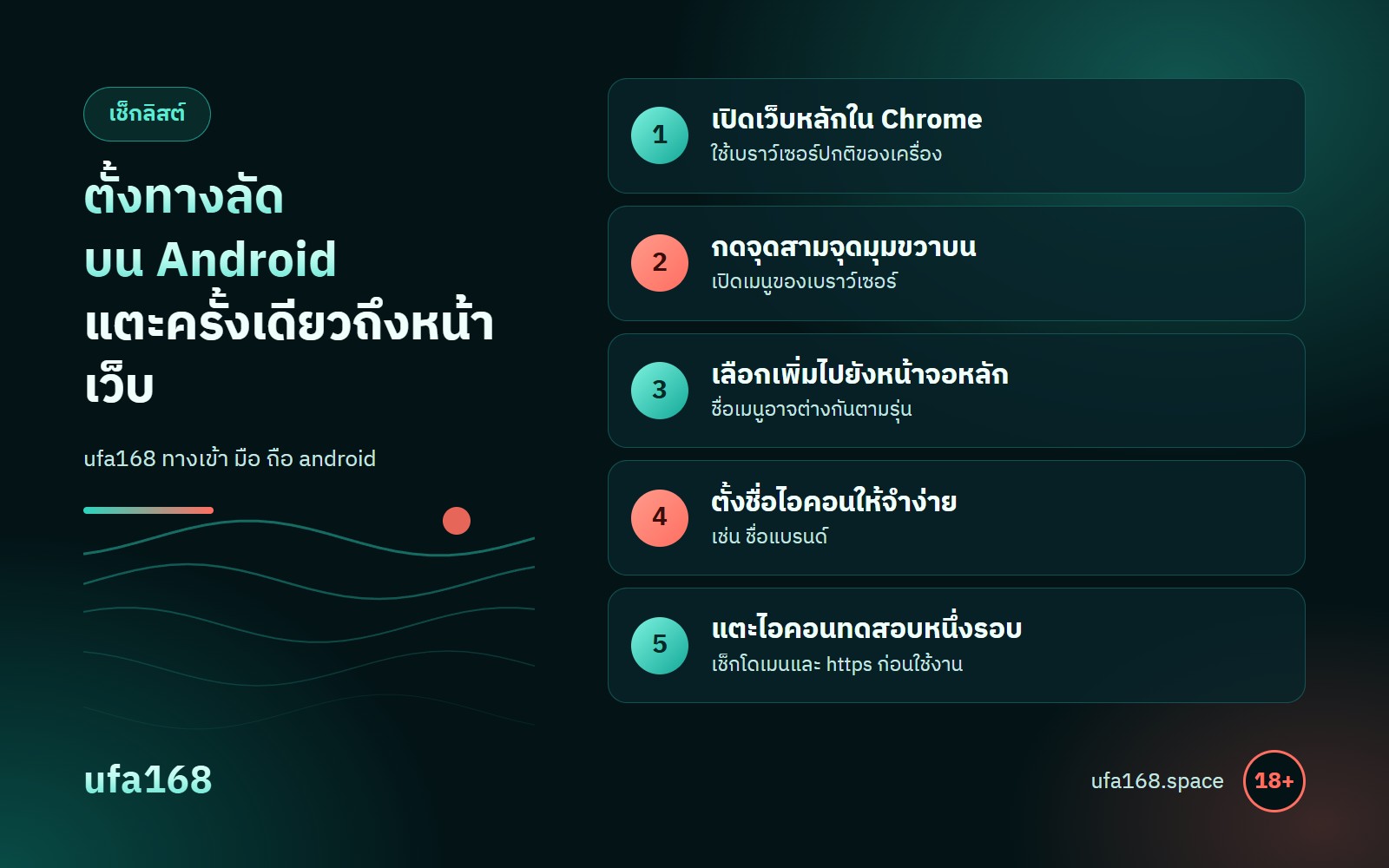 ufa168 ทางเข้า มือ ถือ android เช็กลิสต์ 5 ขั้นตอน เปิด Chrome กดจุดสามจุด เพิ่มไปหน้าจอหลัก ตั้งชื่อ และแตะทดสอบ