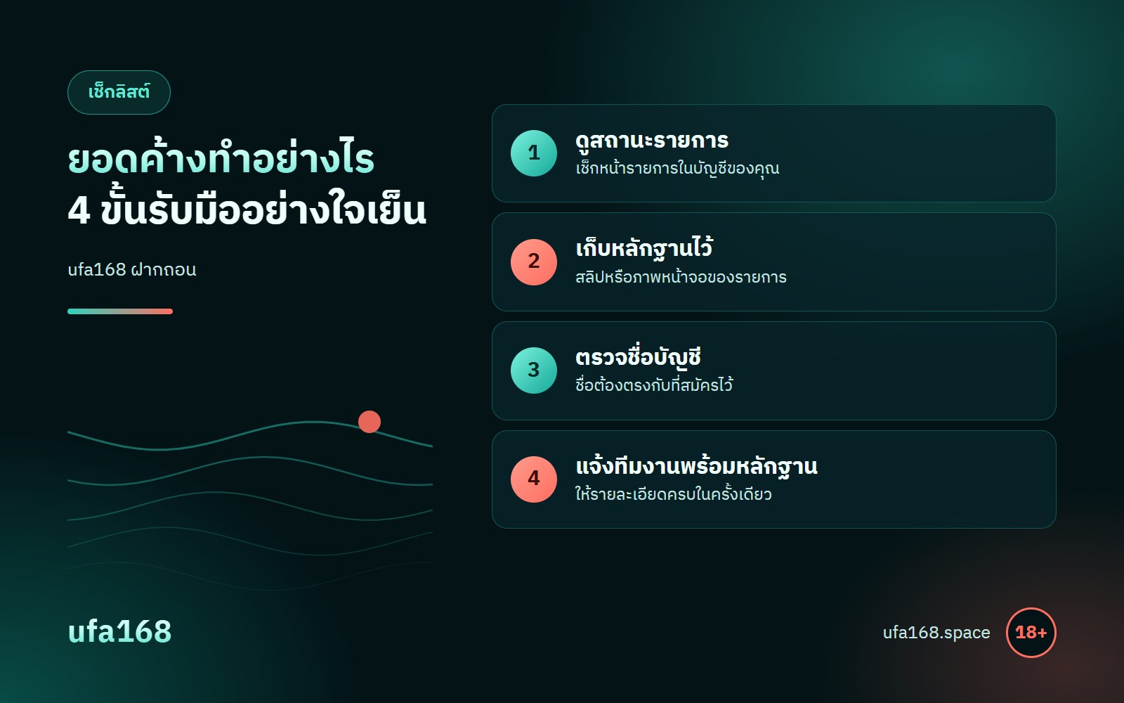 ufa168 ฝากถอน เช็กลิสต์ 4 ขั้นรับมือยอดค้าง ดูสถานะ เก็บหลักฐาน ไม่ทำซ้ำ และแจ้งทีมงาน