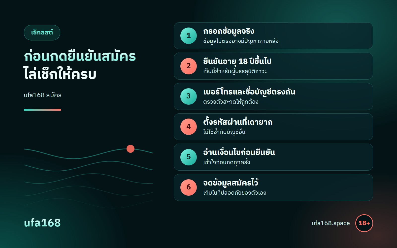 ufa168 สมัคร เช็กลิสต์ 6 ข้อ ลิงก์สมัคร ชื่อตรงบัญชี เบอร์โทร รหัสผ่าน เงื่อนไข และทบทวนทุกช่อง