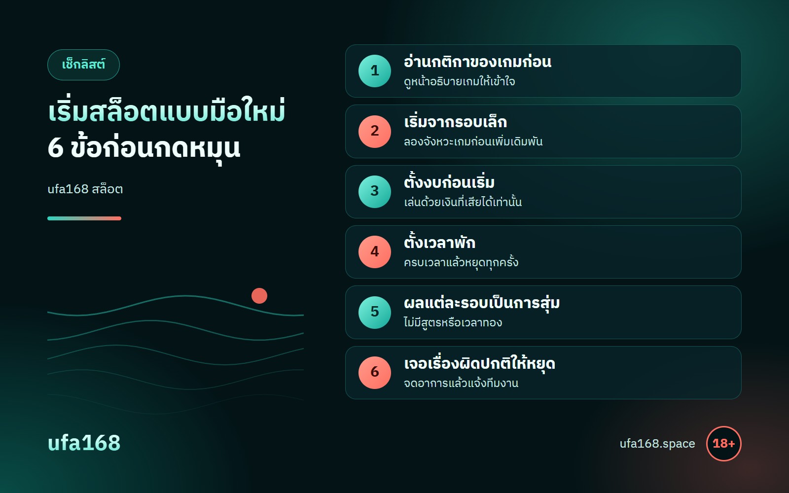 ufa168 สล็อต เช็กลิสต์ 6 ข้อสำหรับมือใหม่ อ่านกติกา ลองรอบเล็ก ตั้งงบ ตั้งเวลา อ่านตารางจ่าย และรู้จักหยุด